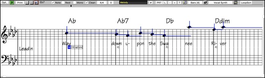 Staff Roll Notation