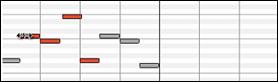 Piano Roll window - notes before horizontal dragging