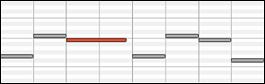 Piano Roll window - a note after duration change