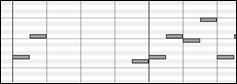 Piano Roll window - notes after deletion