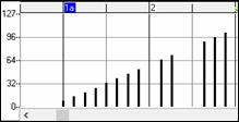 Piano Roll window - graphic events 