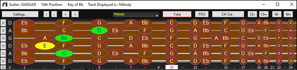 Guitar Window in DADGAD tuning mode with Guitar Tutor