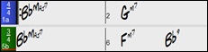 Chord Sheet showing show time signature changes