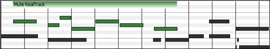 Mute Region shown in the Piano Roll Window