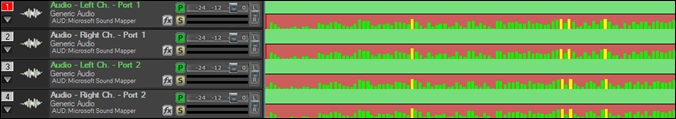 VU levels displayed in the overview section of the Tracks Window